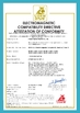 China Hebei Yachen Electric Co., Ltd Certificações